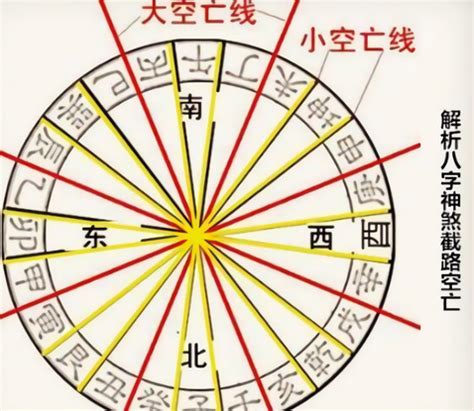 六厄化解|解析八字神煞六厄 八字六厄煞怎么化解